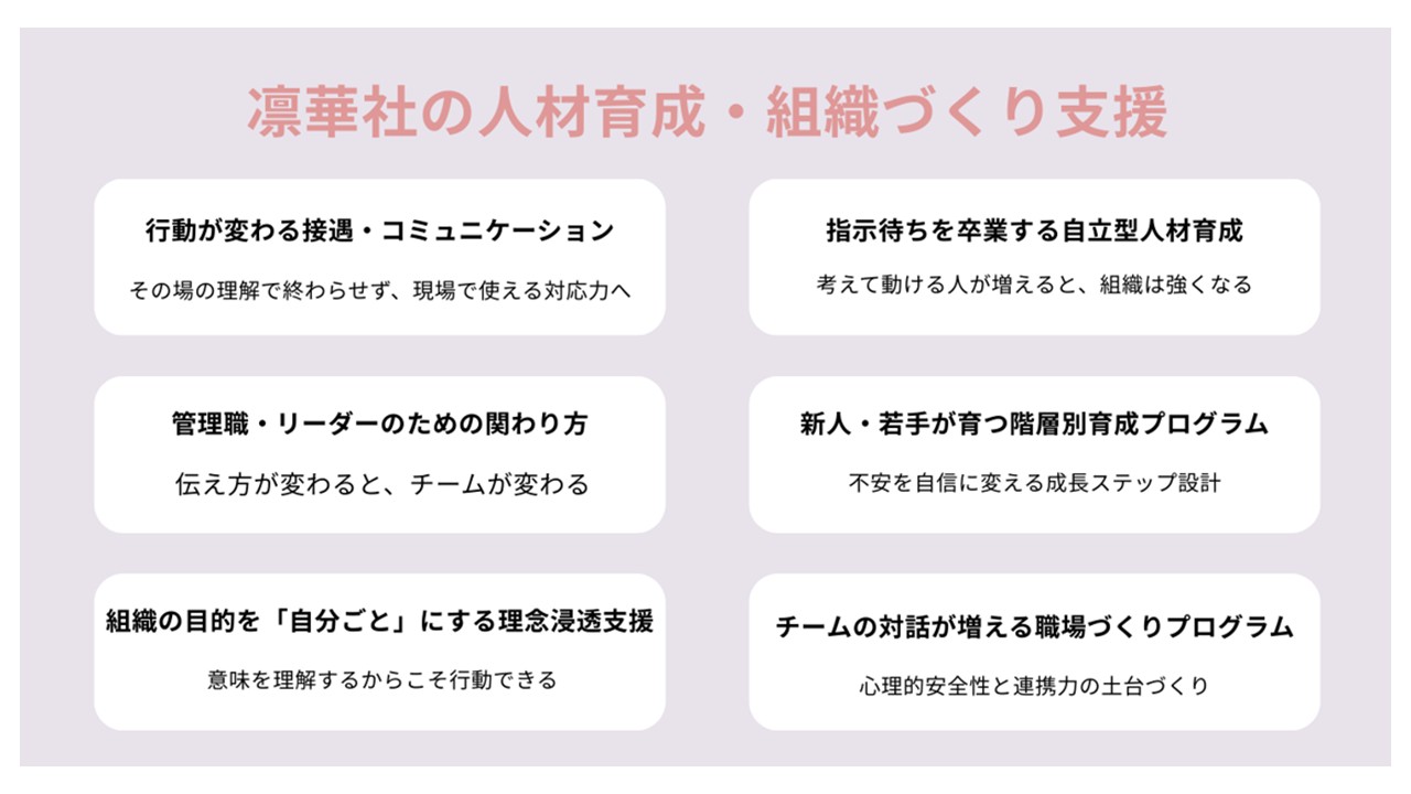 人材育成・組織作り支援
